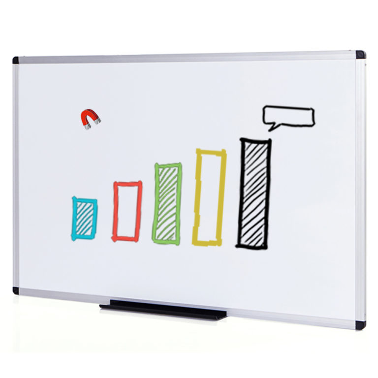 Whiteboards and Dry Erase Boards VIZPRO