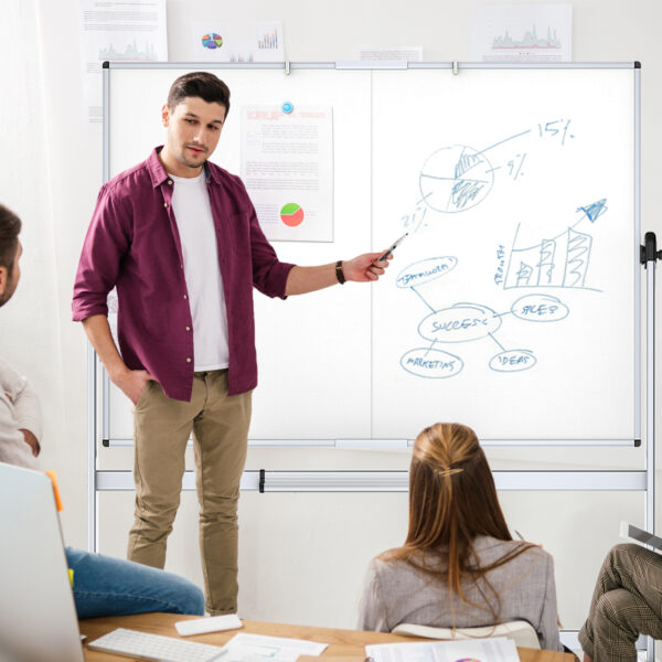 VIZ-PRO Double-Sided Mobile Whiteboard, Magnetic Rolling Dry Erase White Board on Wheels - Image 4